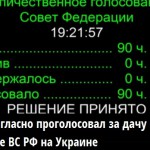 Сенаторы единогласно одобрили обращение президента на использование ВС РФ на Украине