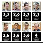 Фигуранты «Болотного дела» приговорены к срокам от условного до четырёх лет